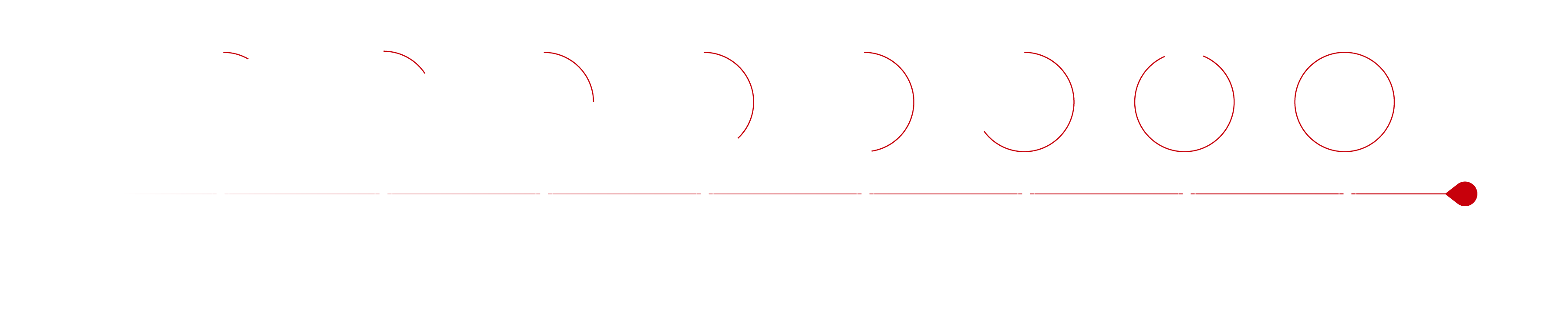 定制建站服务流程